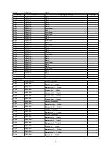 Предварительный просмотр 21 страницы Panasonic CQ-C5303N Service Manual