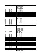 Предварительный просмотр 22 страницы Panasonic CQ-C5303N Service Manual