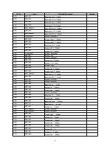 Предварительный просмотр 23 страницы Panasonic CQ-C5303N Service Manual