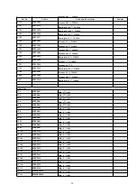 Предварительный просмотр 24 страницы Panasonic CQ-C5303N Service Manual