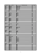 Предварительный просмотр 30 страницы Panasonic CQ-C5303N Service Manual