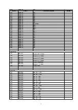 Предварительный просмотр 31 страницы Panasonic CQ-C5303N Service Manual