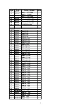 Предварительный просмотр 38 страницы Panasonic CQ-C5303N Service Manual