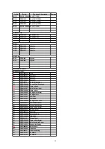 Предварительный просмотр 40 страницы Panasonic CQ-C5303N Service Manual