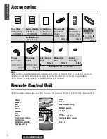 Предварительный просмотр 5 страницы Panasonic CQ-C5303W Operating Instructions Manual