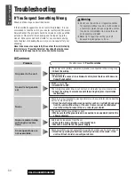 Предварительный просмотр 29 страницы Panasonic CQ-C5303W Operating Instructions Manual