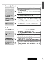 Предварительный просмотр 30 страницы Panasonic CQ-C5303W Operating Instructions Manual