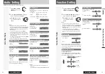 Предварительный просмотр 12 страницы Panasonic CQ-C5305 Operating Instructions Manual