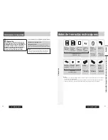 Предварительный просмотр 31 страницы Panasonic CQ-C5305U Operating Instructions Manual