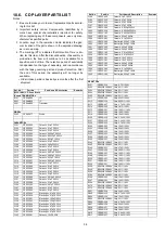 Предварительный просмотр 36 страницы Panasonic CQ-C5305U Service Manual