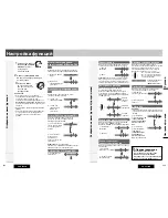 Предварительный просмотр 16 страницы Panasonic CQ-C5355N Manual