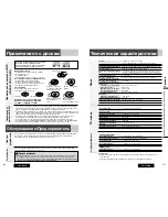 Предварительный просмотр 20 страницы Panasonic CQ-C5355N Manual