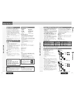 Предварительный просмотр 13 страницы Panasonic CQ-C5355N Operating Instructions Manual