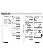 Предварительный просмотр 16 страницы Panasonic CQ-C5355N Operating Instructions Manual