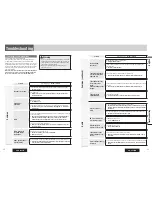 Предварительный просмотр 17 страницы Panasonic CQ-C5355N Operating Instructions Manual