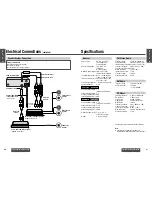 Предварительный просмотр 28 страницы Panasonic CQ-C5410 Operating Instructions Manual