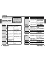 Предварительный просмотр 40 страницы Panasonic CQ-C5410 Operating Instructions Manual