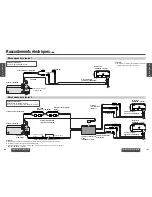 Предварительный просмотр 48 страницы Panasonic CQ-C5410 Operating Instructions Manual