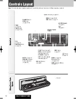 Предварительный просмотр 10 страницы Panasonic CQ-C7105U Operating Instructions Manual