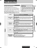 Предварительный просмотр 33 страницы Panasonic CQ-C7105U Operating Instructions Manual