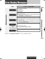 Предварительный просмотр 37 страницы Panasonic CQ-C7105U Operating Instructions Manual