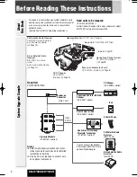 Предварительный просмотр 48 страницы Panasonic CQ-C7105U Operating Instructions Manual