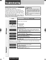 Предварительный просмотр 66 страницы Panasonic CQ-C7105U Operating Instructions Manual