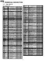 Предварительный просмотр 12 страницы Panasonic CQ-C7105U Service Manual