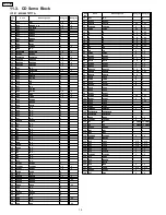 Предварительный просмотр 14 страницы Panasonic CQ-C7105U Service Manual