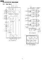 Предварительный просмотр 16 страницы Panasonic CQ-C7105U Service Manual