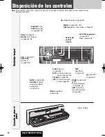 Предварительный просмотр 8 страницы Panasonic CQ-C7205U Instrucciones De Operación