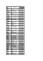 Preview for 9 page of Panasonic CQ-C7300W Service Manual