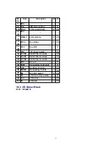 Preview for 11 page of Panasonic CQ-C7300W Service Manual