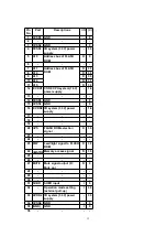 Предварительный просмотр 12 страницы Panasonic CQ-C7300W Service Manual