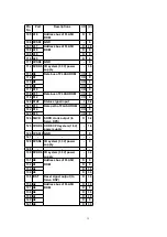 Предварительный просмотр 15 страницы Panasonic CQ-C7300W Service Manual