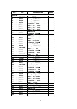 Предварительный просмотр 27 страницы Panasonic CQ-C7300W Service Manual