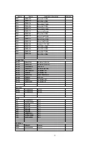 Предварительный просмотр 34 страницы Panasonic CQ-C7300W Service Manual