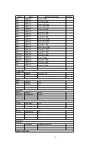 Предварительный просмотр 36 страницы Panasonic CQ-C7300W Service Manual