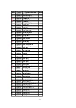 Предварительный просмотр 46 страницы Panasonic CQ-C7300W Service Manual