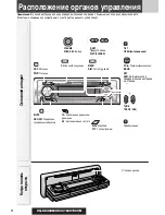 Предварительный просмотр 8 страницы Panasonic CQ-C7302N (Russian) 