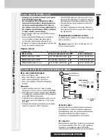 Предварительный просмотр 29 страницы Panasonic CQ-C7302N (Russian) 