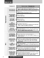 Предварительный просмотр 42 страницы Panasonic CQ-C7302N (Russian) 