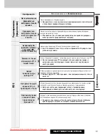 Предварительный просмотр 39 страницы Panasonic CQ-C7303N Operating Instructions Manual