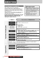 Предварительный просмотр 64 страницы Panasonic CQ-C7303N Operating Instructions Manual