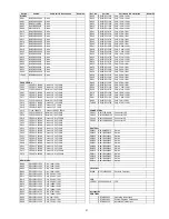 Предварительный просмотр 31 страницы Panasonic CQ-C7353N Service Manual