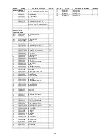 Предварительный просмотр 32 страницы Panasonic CQ-C7353N Service Manual