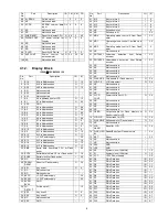 Предварительный просмотр 6 страницы Panasonic CQ-C7353W Service Manual