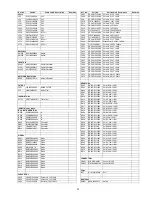 Предварительный просмотр 32 страницы Panasonic CQ-C7353W Service Manual