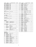 Предварительный просмотр 33 страницы Panasonic CQ-C7353W Service Manual