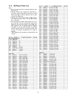 Предварительный просмотр 35 страницы Panasonic CQ-C7353W Service Manual